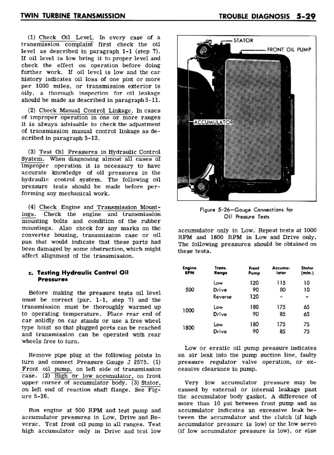 n_05 1961 Buick Shop Manual - Auto Trans-029-029.jpg